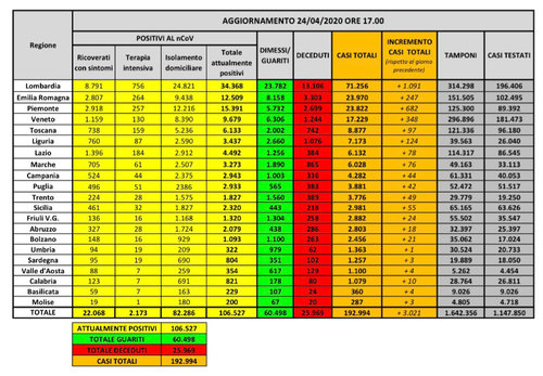 covid-19_italia4.jpg