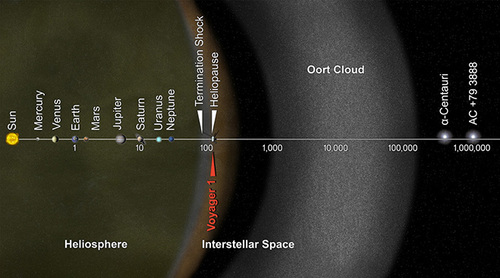 nasa_heliopause.jpg